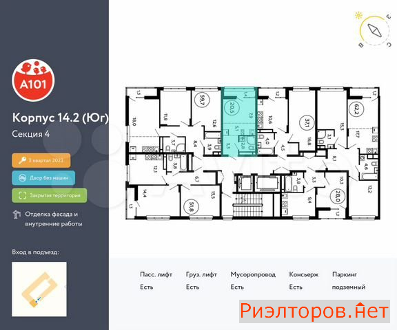 ������ ������ ��������� ��������� ����� �������� ����������� (���� �2)