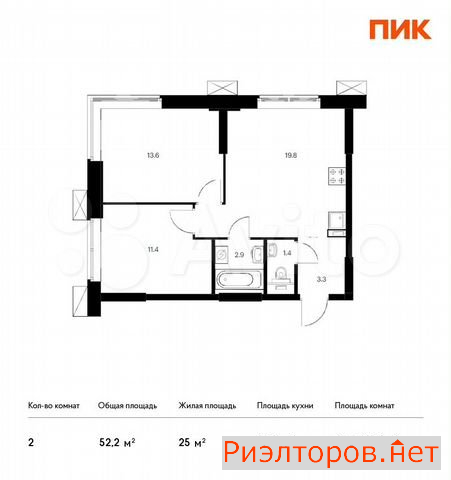 ������ �������� ������������� ����� 24�5 (���� �2)