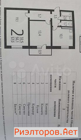      4 ( 2)