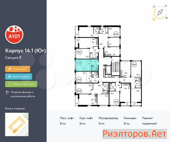 ������ ������ ��������� ��������� ������������� ������� (���� �2)