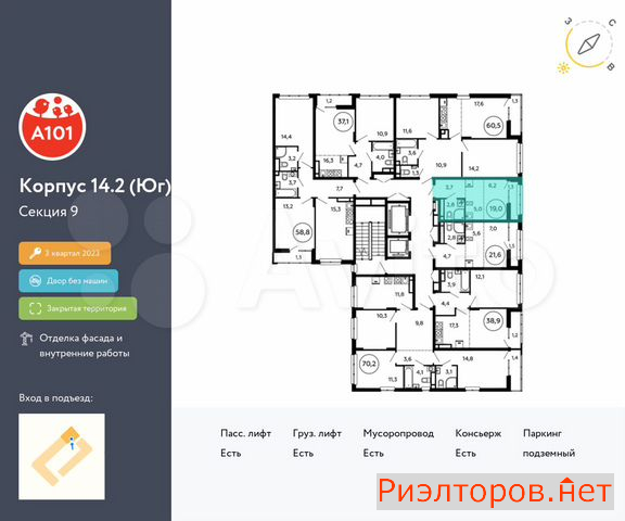 ������ ������ ��������� ��������� ����� �������� ����������� (���� �2)