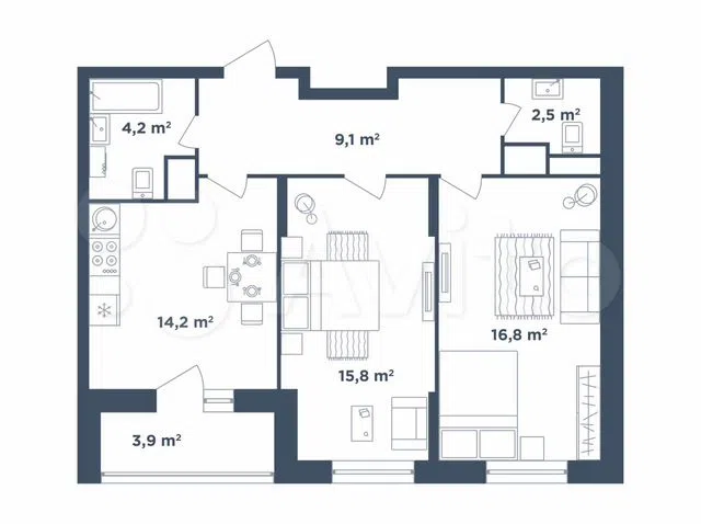 ������ �������� ���-��������� ���������������� ����� ����� ������� (���� �2)