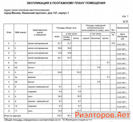 ������ �������� ��������� �������� 137�1 (���� �3)