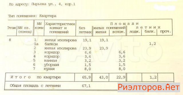 ������ �������� ����� ������� 4�1 (���� �6)