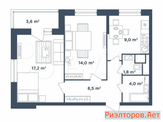 ������ �������� ���-��������� ���������������� ����� ����� ������� (���� �2)