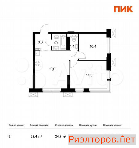 ������ �������� ������������� ����� 24�5 (���� �2)