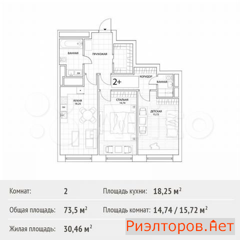 ������ �������� ��������� ������ 3 (���� �2)