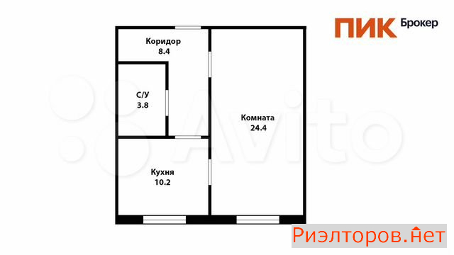 ������ �������� ������������ �������� 33��2 (���� �2)