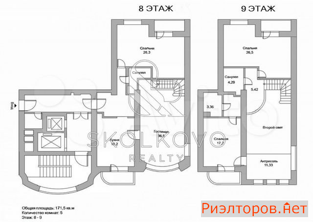 ������ �������� ���������� �������� 2 (���� �3)