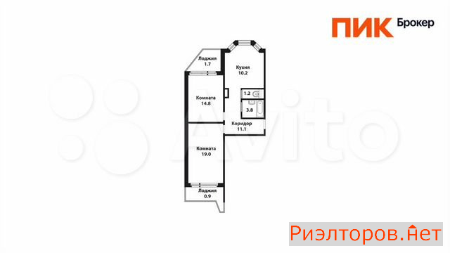 ������ �������� ������� ������ ������� �������� ����� (���� �12)