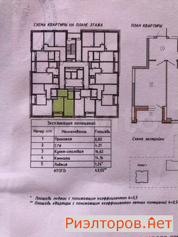 ������ �������� ��������� ������ 25�3 (���� �4)