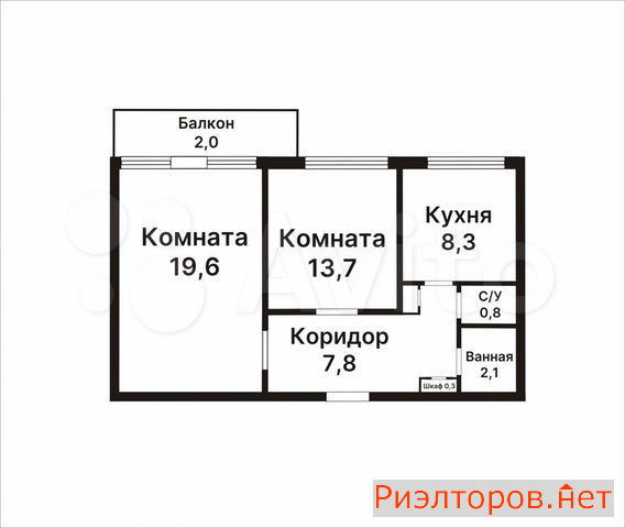 ������ �������� ����������� ����� 4�2 (���� �17)