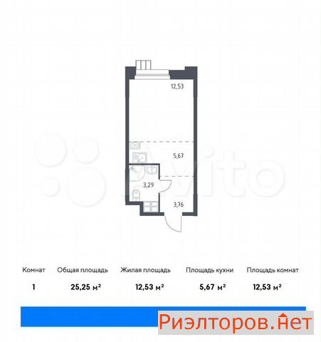 ������ ������ ��������� ���������� ����� �������� �������� ���� (���� �5)