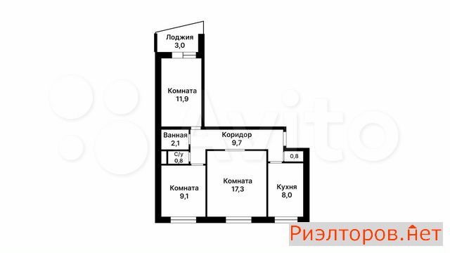 ������ �������� ���������� ����� 2�1 (���� �2)