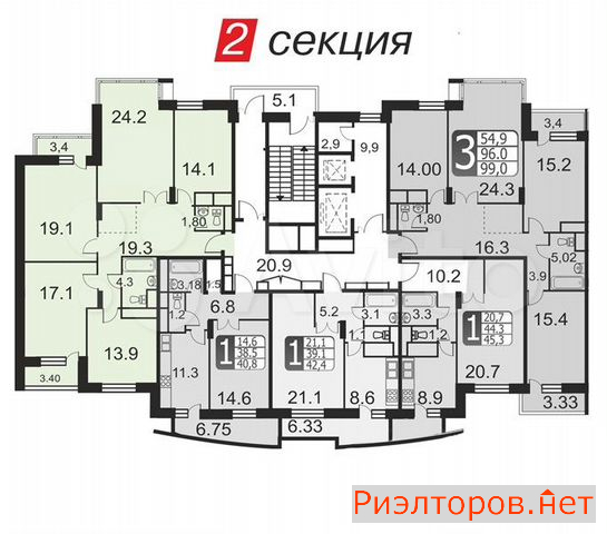      ( 2)