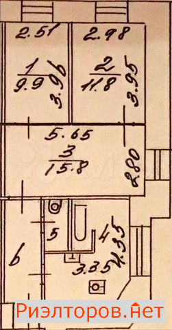 ������ �������� ����� ����������� �������� 3 (���� �3)