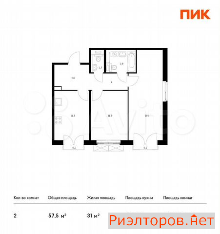 ������� ������� �������������� ��������� ������ �������� (���� �2)