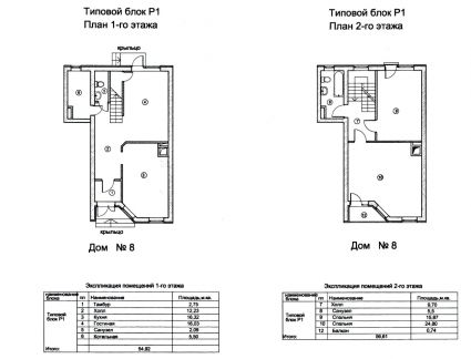 ������ ��� �. ������ ������� ����� 1 (���� �5)