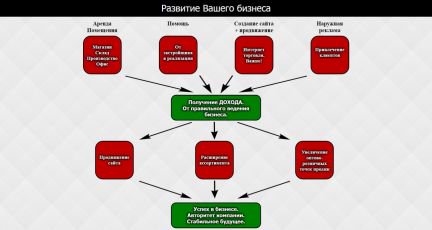 ����� ��������� ���������� ���������� ���� 41-� �������� 4�6 (���� �2)