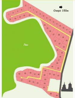 ������ ��������� ������� ���-�������� ���������������� ����� ����� ������� (���� �2)