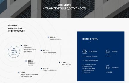 ������ ��������� ���������� ���������� ������������� ����� 57�1 (���� �7)