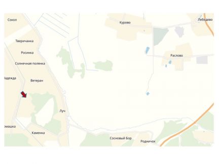 ������ ���� � ��� ������� (���� �2)