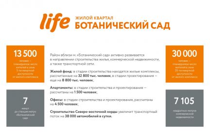      ( 2)