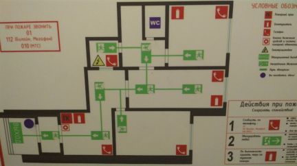 ���� ������������ ������� (���� �14)