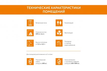 ����� ��������� ���������� ���������� ��������� ������ � 1 (���� �3)