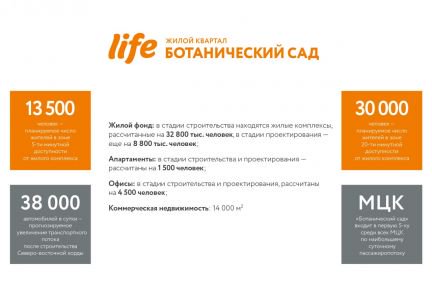 ����� ��������� ���������� ���������� ��������� ������ � 3�7 (���� �5)