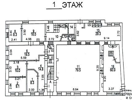 ������ ��������� ���������� ���������� ��������� �������� 5�1 (���� �16)