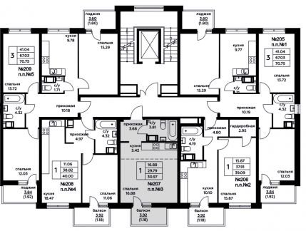 �� ��������� ������ ������ ����������� (���� �2)