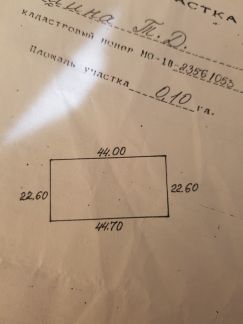      101  4 ( 12)