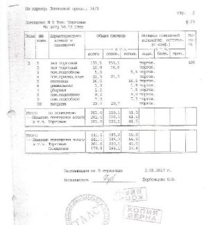 ����� ��������� ���������� ���������� ����� ��������� �������� ����� �������� 5 (���� �10)