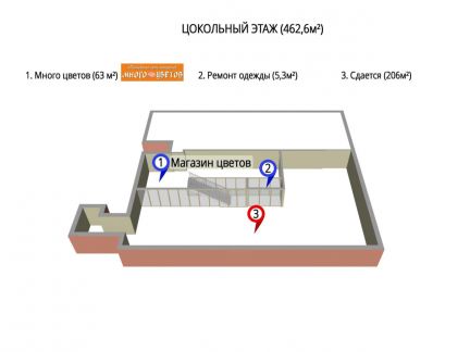 ����� ��������� ���������� ���������� ������������ ����� 2�1 ����� ����� ��������� (���� �6)