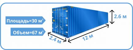 ������ ������ ��������� (���� �11)