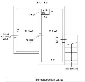 ������ ������� ����� �������� ������������� ����� 2 (���� �4)