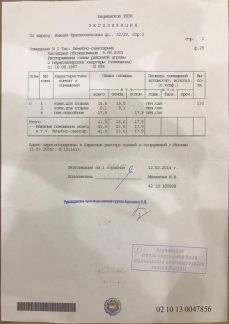 ������ ��������� ���������� ���������� ������ �������������� 32 (���� �8)