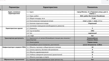 ����� ��������� ���������� ���������� 11-� �������� ����� 3�1 (���� �4)