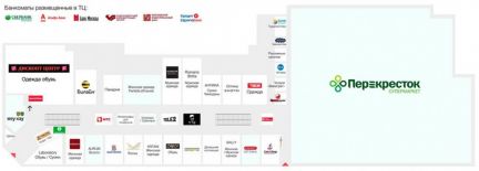 ����� �������� ��������� �. ��������� �. 6 (���� �7)