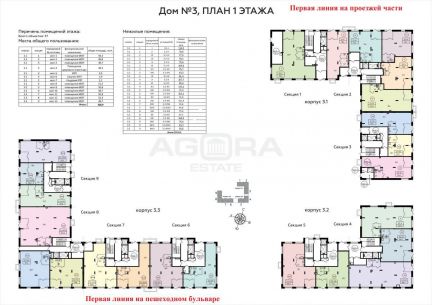 �� ��������� �������� ���� (���� �3)