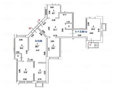 ������ ��������� ���������� ���������� ���������� �. ��� 3 (���� �6)