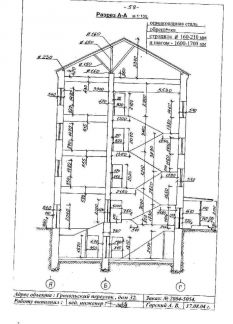 ����� �������������� ������ ����������� �������� 32�2 (���� �13)