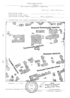 ����� �������������� ������ ����������� �������� 32�2 (���� �15)