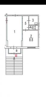 ������ ��������� ���������� (���� �3)