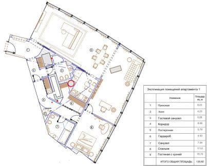 ������ �������� ����������� ���������� (���� �16)