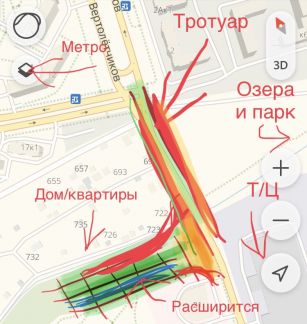 ������ ������������ ������������ ���������� (���� �2)