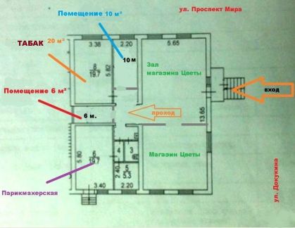 ������ ��������� ���������� ���������� �������� ���� (���� �2)