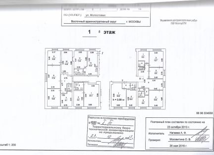 ������ ������������ ������������ ����������� (���� �2)