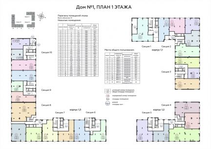 ������ ��������� � �� ����� ���� (���� �4)